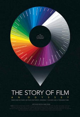 The Story of Film (Ep. 1-2)