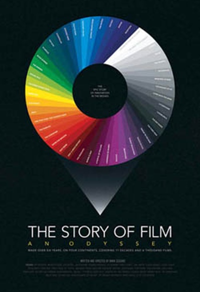Affiche du film The Story Of Film