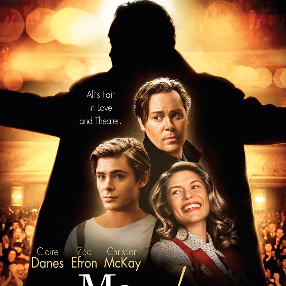 Affiche du film Me and Orson Welles