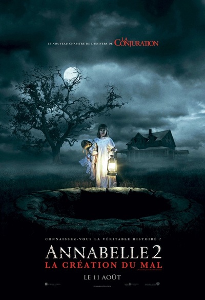 Affiche du film
