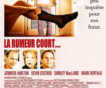 Affiche du film La rumeur court