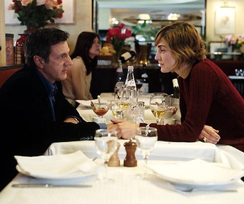 Scène du film Mon meilleur ami