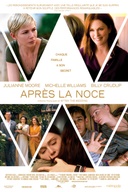 Affiche du film Après la noce