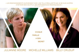 Affiche du film After the Wedding