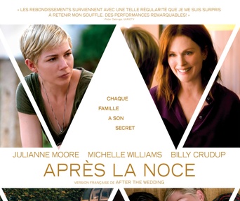 Affiche du film After the Wedding