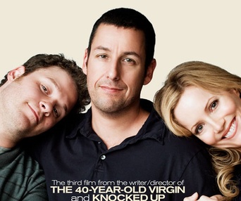 Affiche du film Funny People