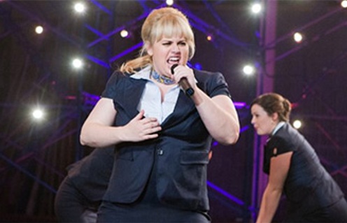 Rebel Wilson dans Pitch Perfect