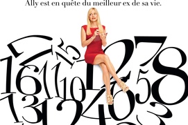 Affiche du film C'est quoi ton numéro?