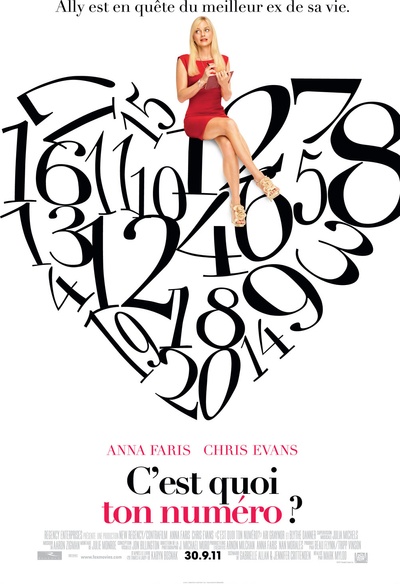 Affiche du film C'est quoi ton numéro?