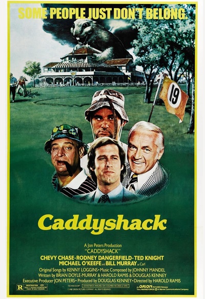 Affiche du film Caddyshack